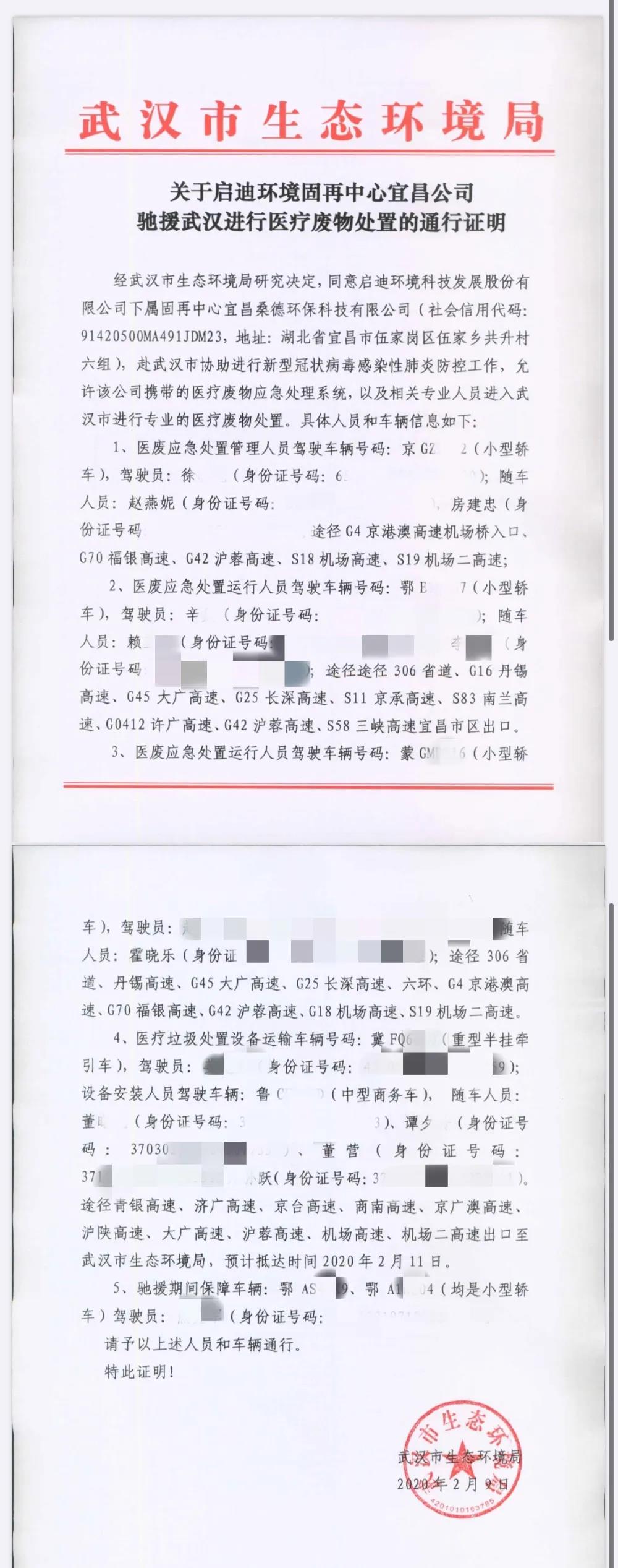 疫情之后，幾十萬噸醫療固廢去哪了?(圖1)